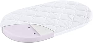 Matelas pour nacelle - 32 x 75 x 6, Oval